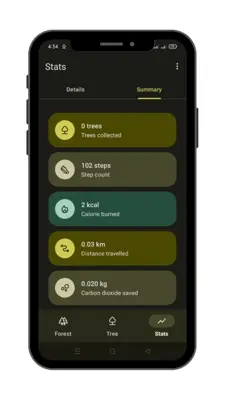 Pedometer - Step Counter App android App screenshot 2